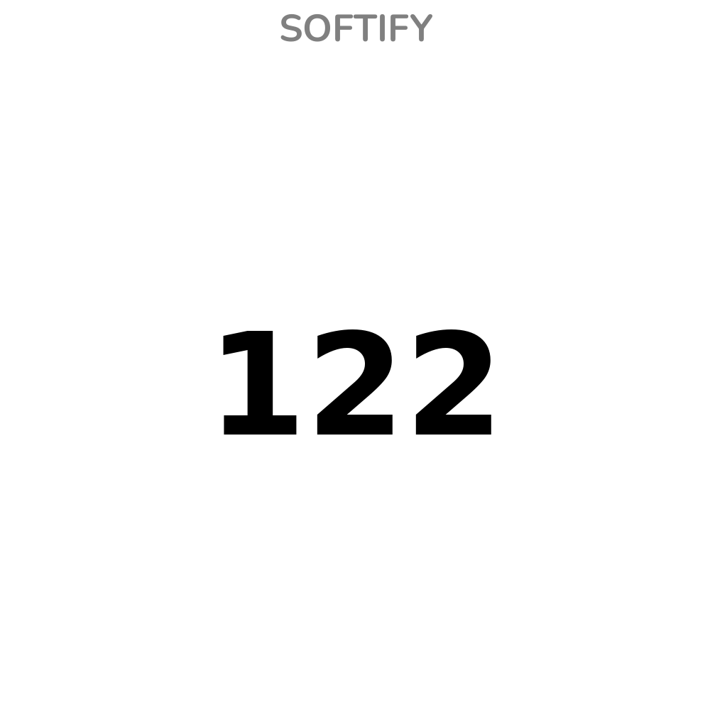 Test Product 122 - New