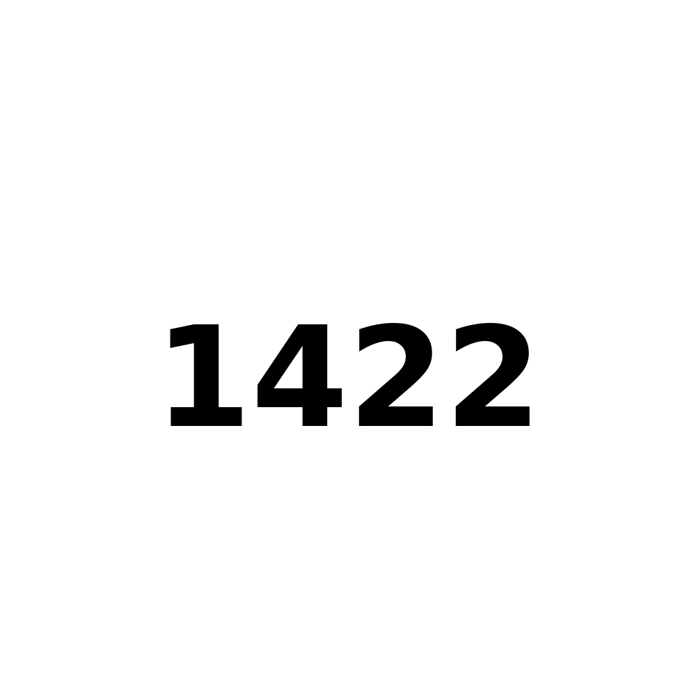 Test Product 1422 - New