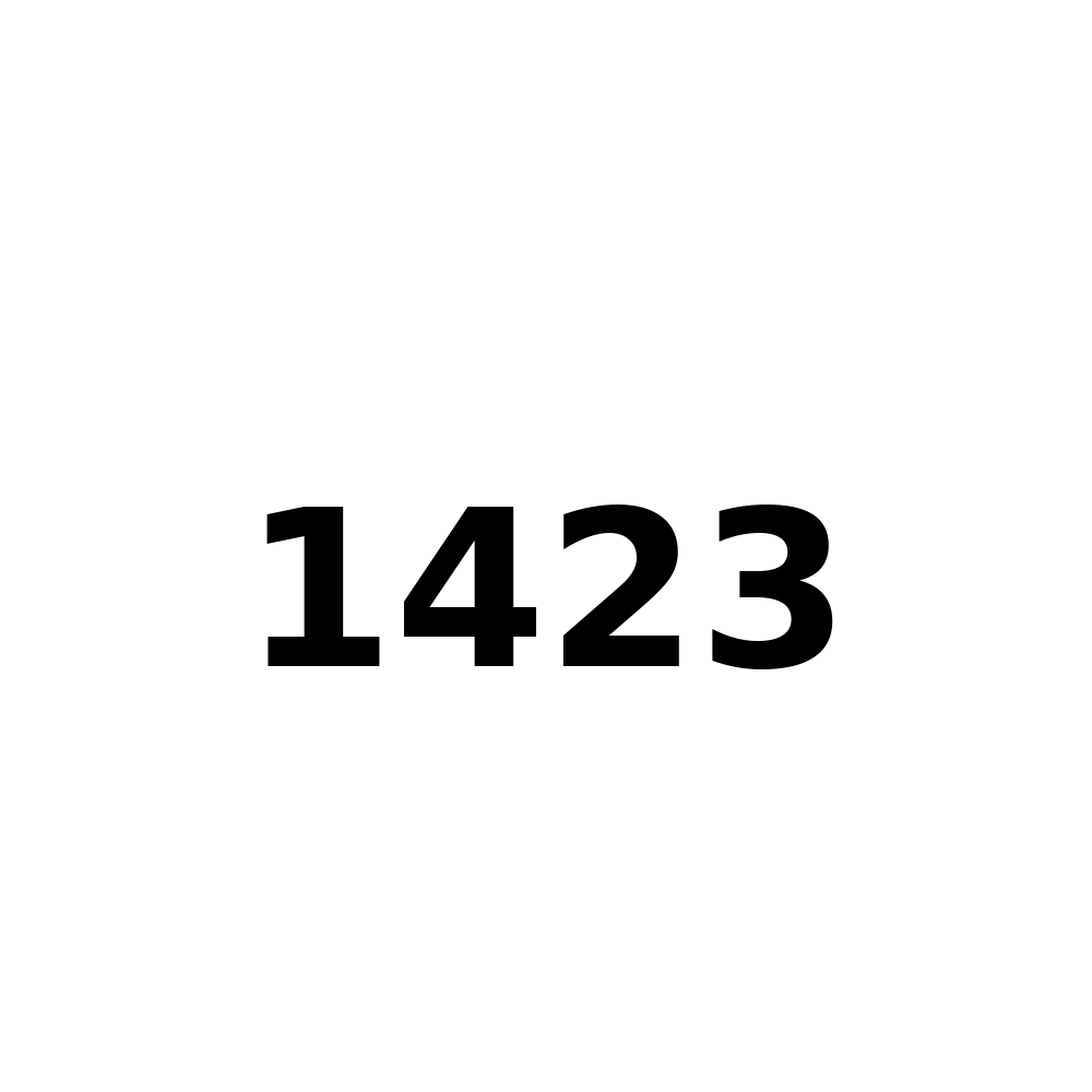 Test Product 1423 - New