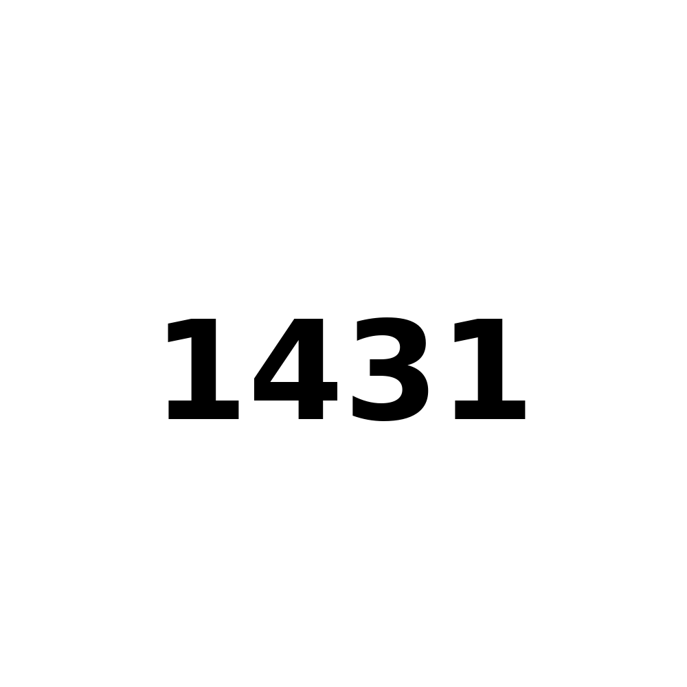 Test Product 1431 - New