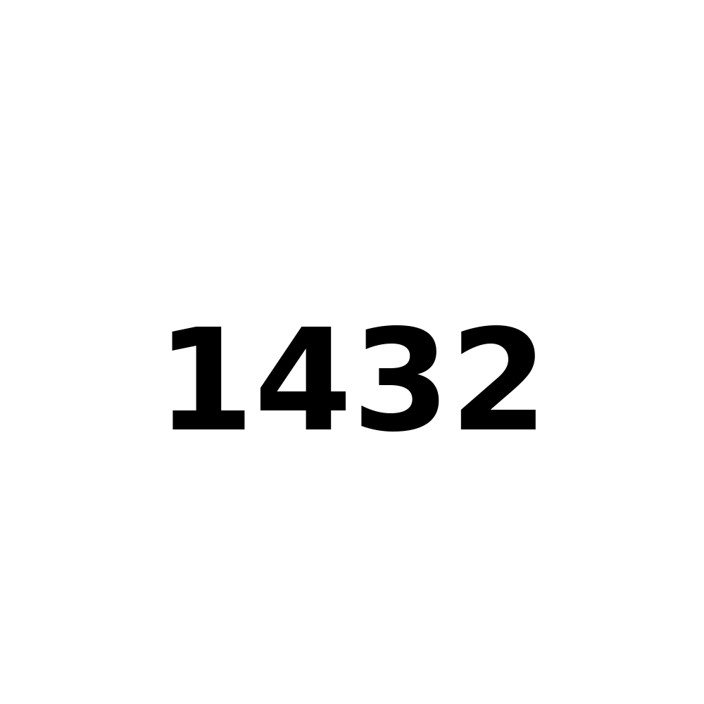 Test Product 1432 - New