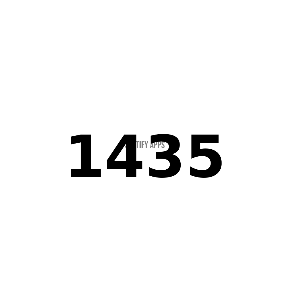 Test Product 1435 - New