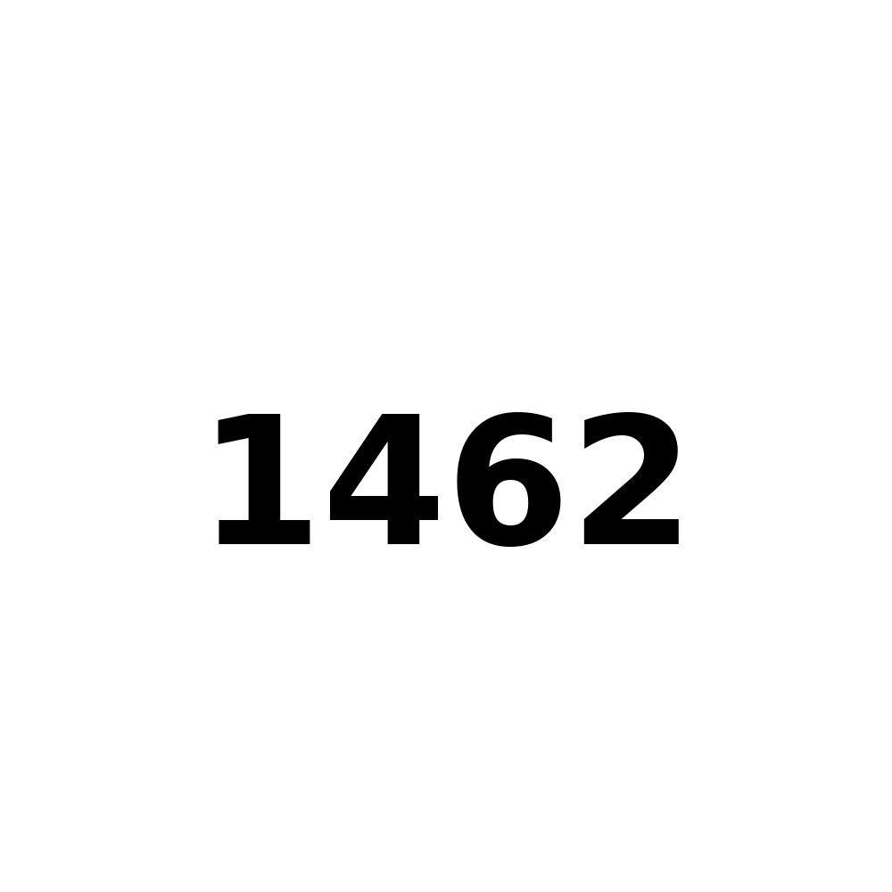 Test Product 1462 - New
