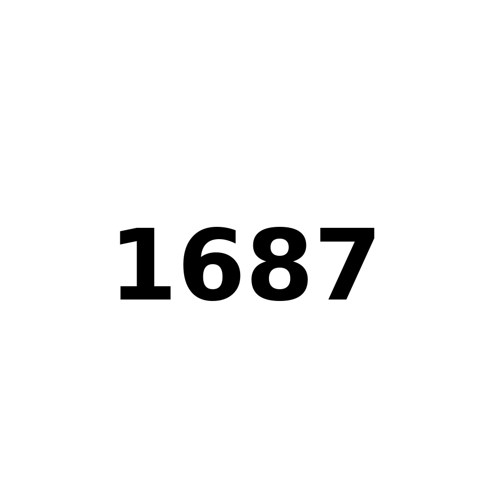 Test Product 1687 - New