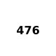 Test Product 476 - New