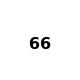 Test Product 66 - New